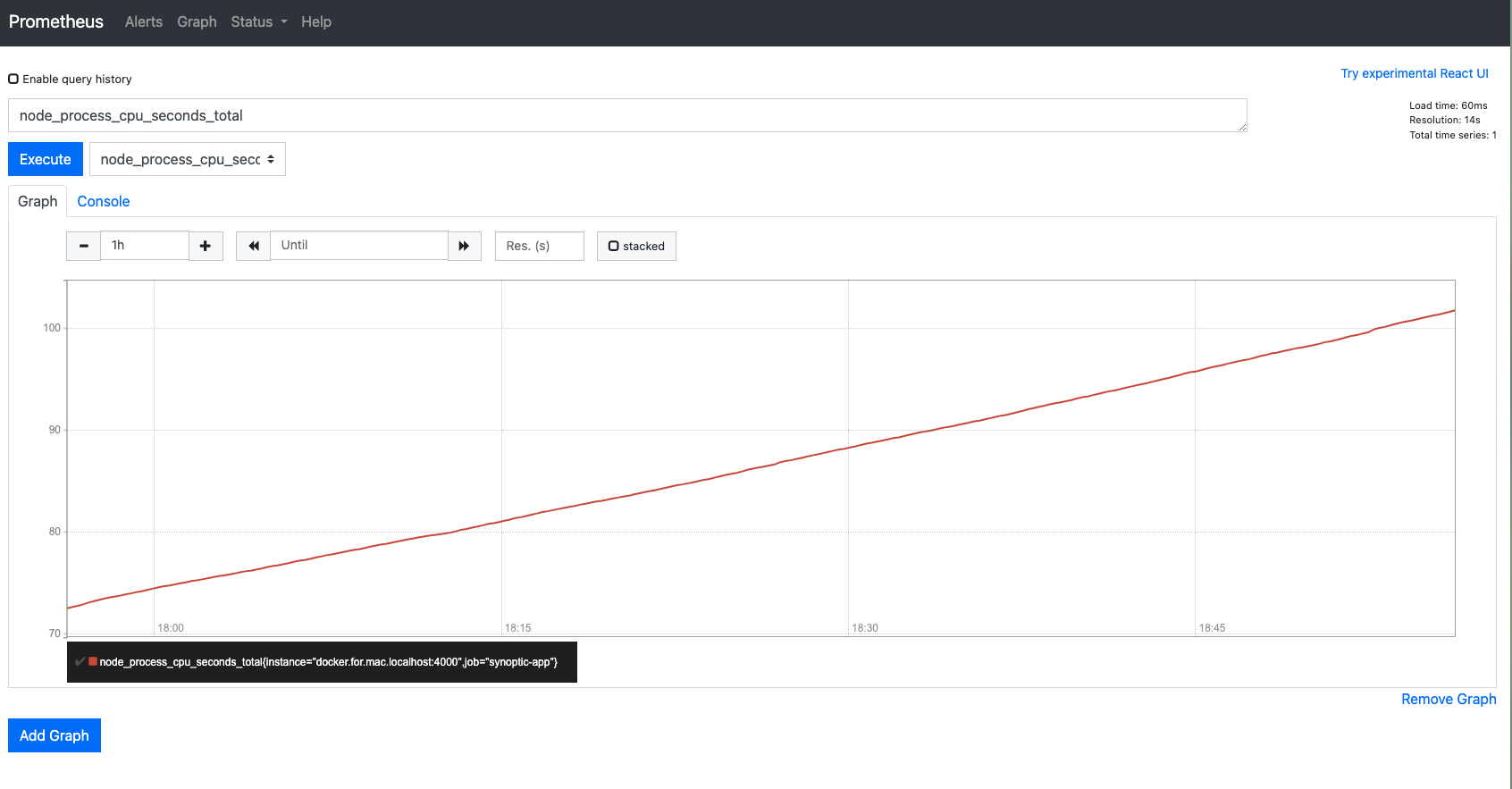 Prometheus web UI